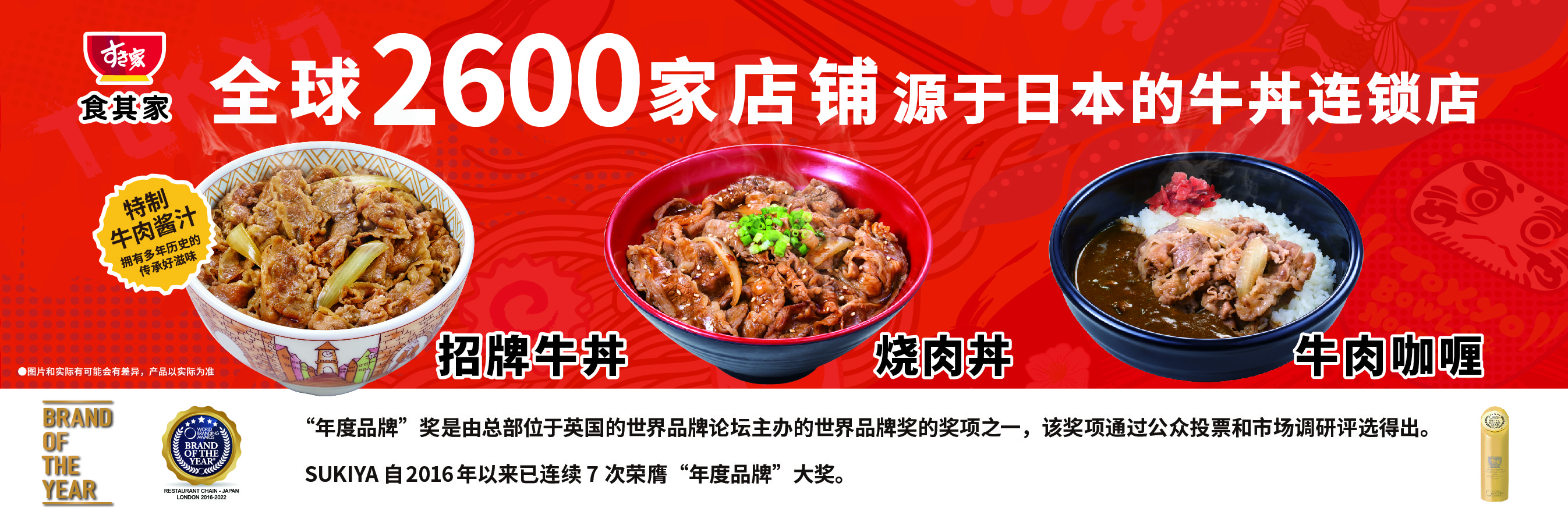 店铺分布图